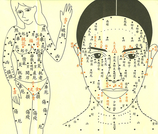 这是非常少见的额头上有七痣,此人一定大富大贵.   3,印堂有痣:主贵.